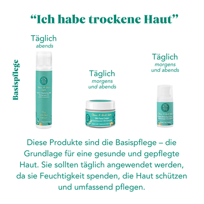 Pflegeroutine Reife Haut / trockene Haut